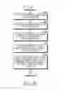 Fig. 87 - Electronic device and operating method thereof