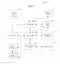 Fig. 08 - Systems and methods to fit an image of an inventory part