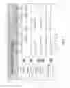 Fig. 03 - Online Proofing