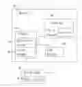 Fig. 01 - METHODS AND SYSTEMS OF SHARING DIGITAL FILES