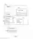 Fig. 03 - METHODS AND SYSTEMS OF SHARING DIGITAL FILES