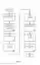 Fig. 02 - Consistent interface for appointment activity business object