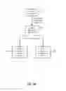 Fig. 08 - Consistent interface for appointment activity business object