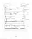 Fig. 09 - Consistent interface for appointment activity business object
