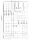 Fig. 71 - Consistent interface for appointment activity business object