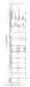 Fig. 72 - Consistent interface for appointment activity business object