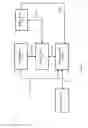 Fig. 04 - System and methods for facilitating the development and management of creative assets