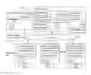 Fig. 01 - Analysis of multi-modal parallel communication timeboxes in electronic meeting for automated opportunity qualification and response