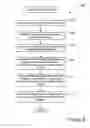 Fig. 06 - System and method for generating a user profile based on skill information