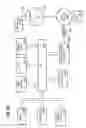 Fig. 46 - RETRIEVAL, IDENTIFICATION, AND PRESENTATION OF MEDIA