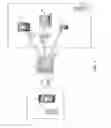 Fig. 02 - Content sharing device management
