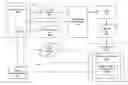 Fig. 01 - DATA SHARING