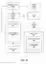 Fig. 37 - DATA SHARING