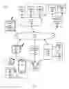 Fig. 02 - Motion data sharing