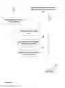 Fig. 06 - Method of interacting with web sites allowing commenting