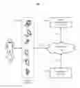 Fig. 01 - Defer heavy operations while scrolling
