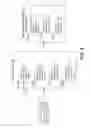 Fig. 06 - Dynamic generation of user interface placeholder templates