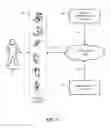 Fig. 02 - Modifying Content of Components in a User Interface