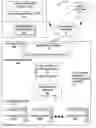 Fig. 01 - Graphical interface data fragment operations for data visualization