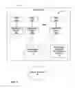Fig. 02 - Graphical interface data fragment operations for data visualization