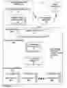 Fig. 03 - Graphical interface data fragment operations for data visualization