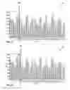 Fig. 05 - Graphical interface data fragment operations for data visualization