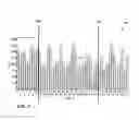 Fig. 06 - Graphical interface data fragment operations for data visualization