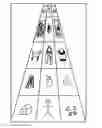 Fig. 01 - USE OF PERSPECTIVE TO IMPROVE VISUAL INFORMATION DENSITY