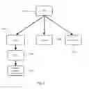 Fig. 04 - Monitoring and Collaborative Analysis of a Condition
