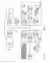 Fig. 13 - LIST WITH TARGETS FOR TOUCH SCREENS