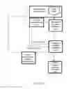Fig. 03 - CUSTOMIZABLE DATA MANAGEMENT SYSTEM