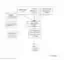 Fig. 05 - CUSTOMIZABLE DATA MANAGEMENT SYSTEM