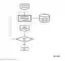 Fig. 27 - CUSTOMIZABLE DATA MANAGEMENT SYSTEM