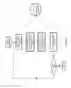 Fig. 30 - CUSTOMIZABLE DATA MANAGEMENT SYSTEM