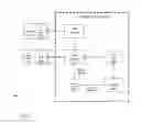 Fig. 34 - CUSTOMIZABLE DATA MANAGEMENT SYSTEM
