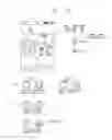 Fig. 28 - Method for operating execution icon of mobile terminal