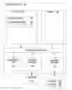 Fig. 01 - User interface navigation elements for navigating datasets