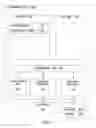 Fig. 02 - User interface navigation elements for navigating datasets