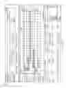 Fig. 04 - Multiple infusion channel data graphical user interface