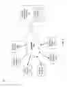 Fig. 06 - Multiple infusion channel data graphical user interface