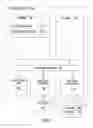 Fig. 02 - User interface navigation elements for navigating datasets