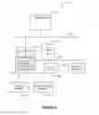 Fig. 06 - Systems, articles of manufacture, and methods for multi-screen visualization and instrument configuration