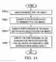 Fig. 10 - Condition of assembly visualization system