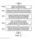 Fig. 12 - Condition of assembly visualization system