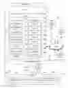 Fig. 01 - Group membership content presentation and augmentation system and method