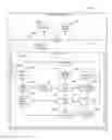 Fig. 03 - Group membership content presentation and augmentation system and method