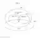 Fig. 04 - Group membership content presentation and augmentation system and method