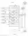 Fig. 05 - Group membership content presentation and augmentation system and method