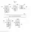 Fig. 07 - Group membership content presentation and augmentation system and method