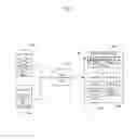 Fig. 08 - Group membership content presentation and augmentation system and method